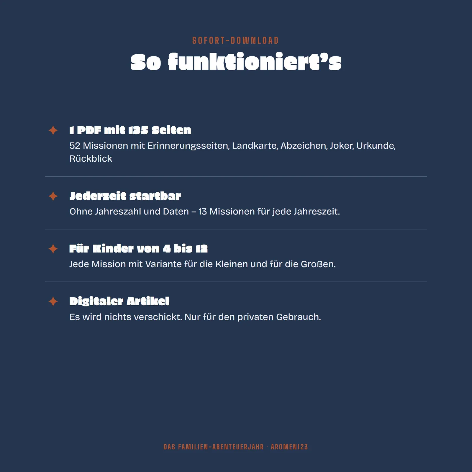 Familien-Challenge zum Ausdrucken – Das Familien-Abenteuerjahr – Einblick 4