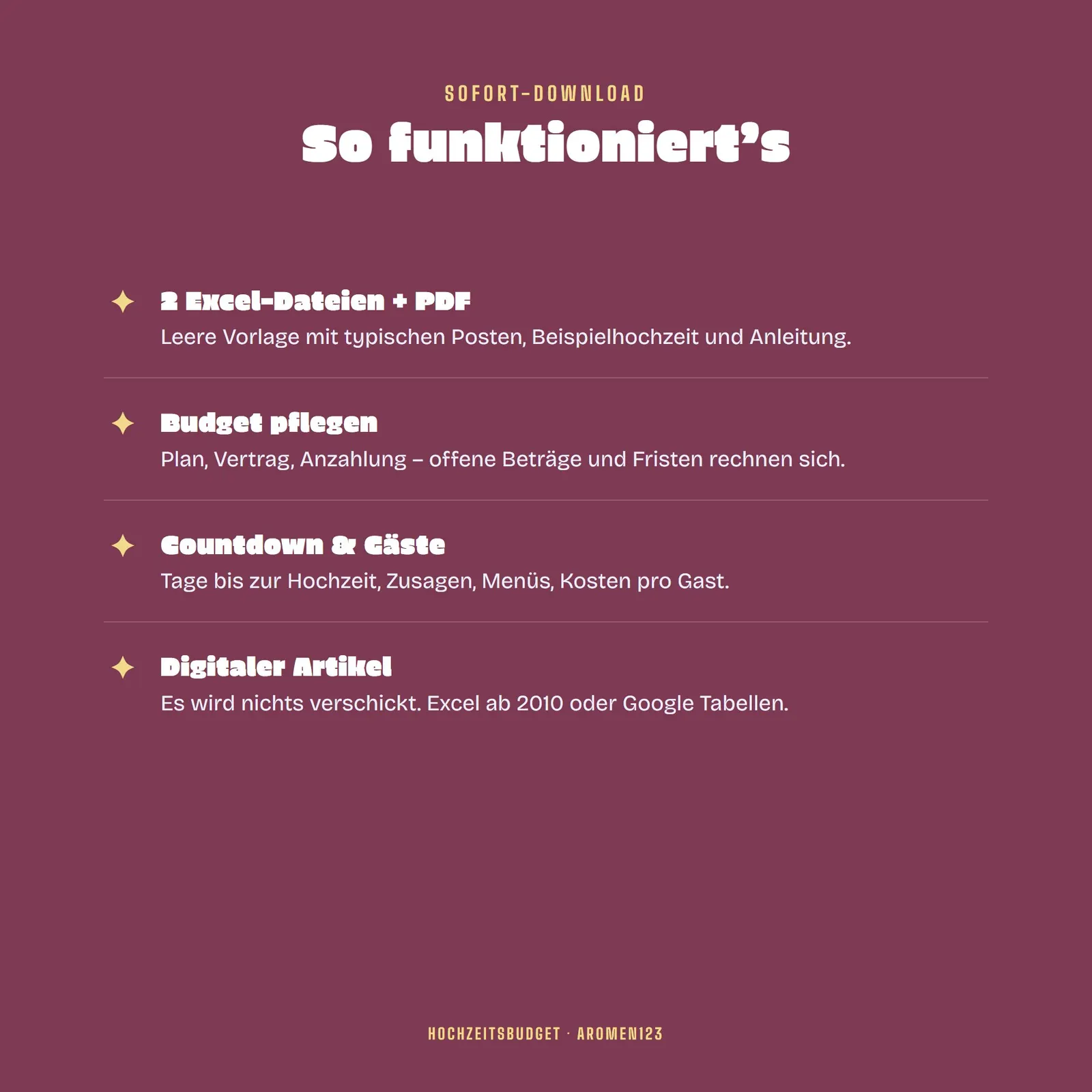 Hochzeitsbudget Excel-Vorlage mit Countdown und Gästeliste – Blick in die Tabelle 4