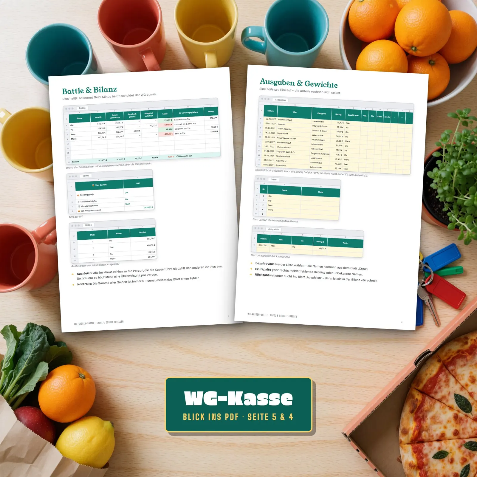 WG-Kasse Excel-Vorlage – gemeinsame Ausgaben teilen mit Ranking – Blick in die Tabelle 2