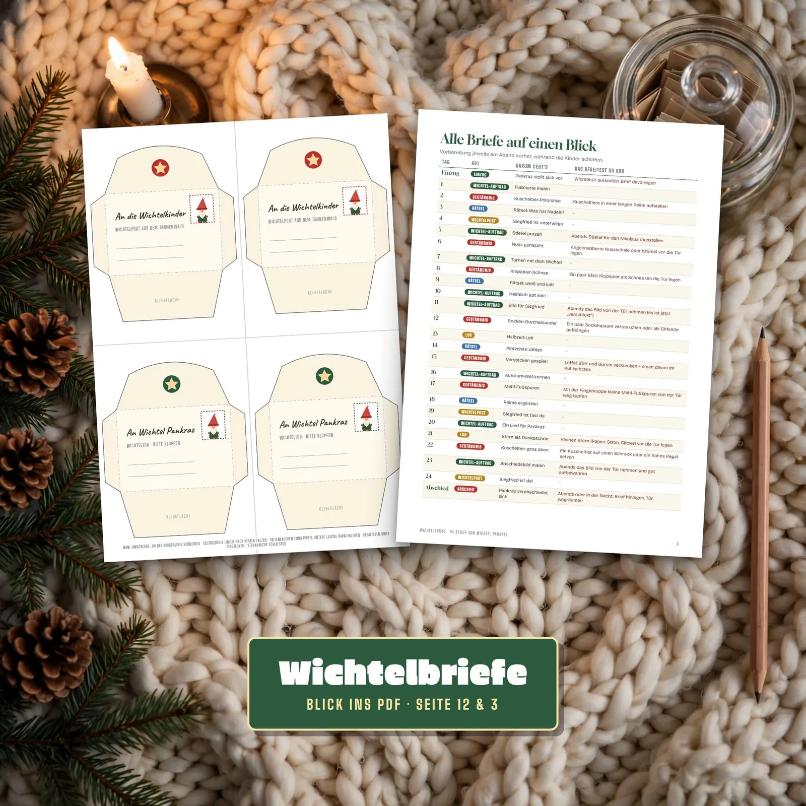 Wichtelbriefe zum Ausdrucken – 24 Briefe von Wichtel Pankraz – Einblick 3