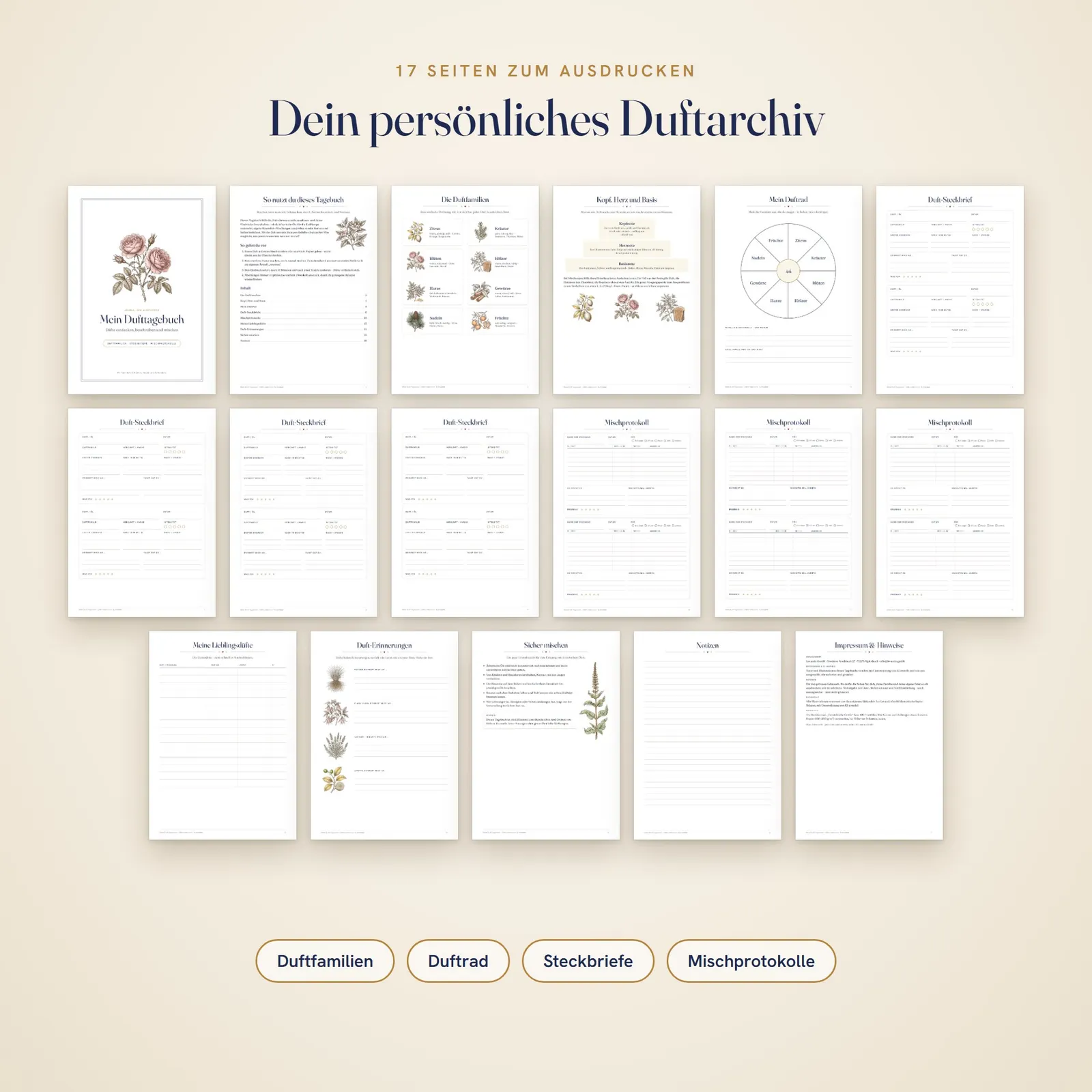 Dufttagebuch zum Ausdrucken – Düfte entdecken, beschreiben und mischen – Einblick 1