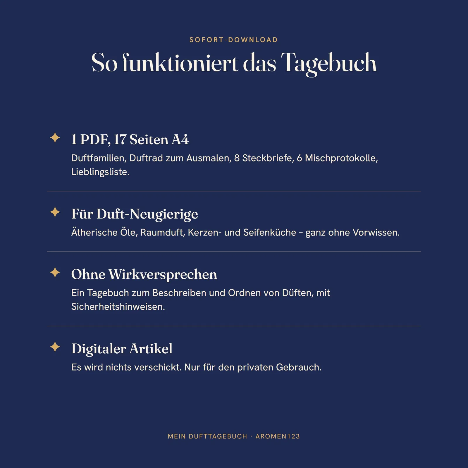 Dufttagebuch zum Ausdrucken – Düfte entdecken, beschreiben und mischen – Einblick 4