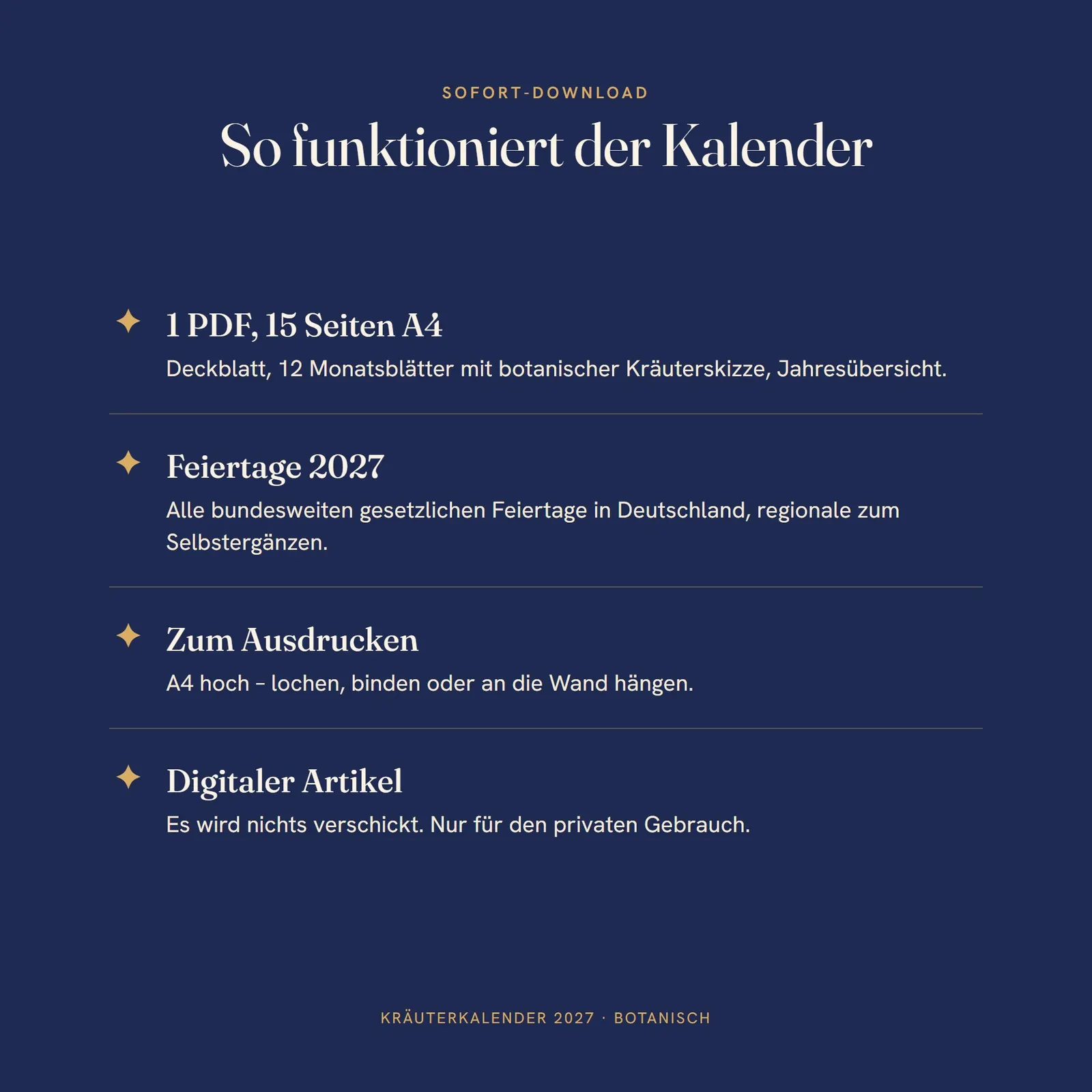 Kalender 2027 zum Ausdrucken – botanischer Kräuterkalender A4 – Einblick 4