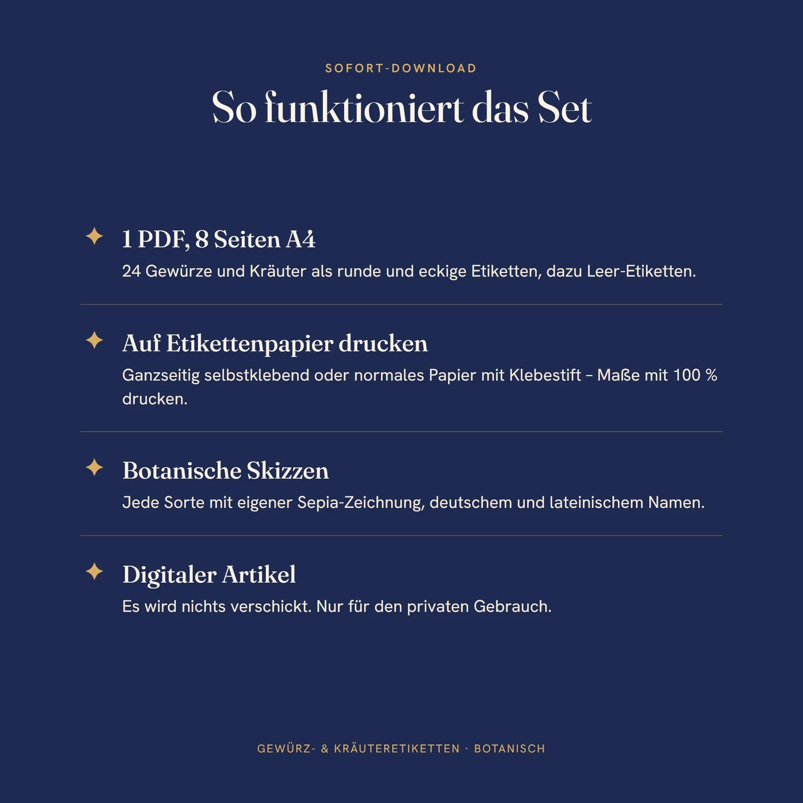 Gewürzetiketten zum Ausdrucken – botanisch, 24 Sorten rund und eckig Gewürzetiketten zum Ausdrucken – botanisch, 24 Sorten rund und eckig – Einblick 4