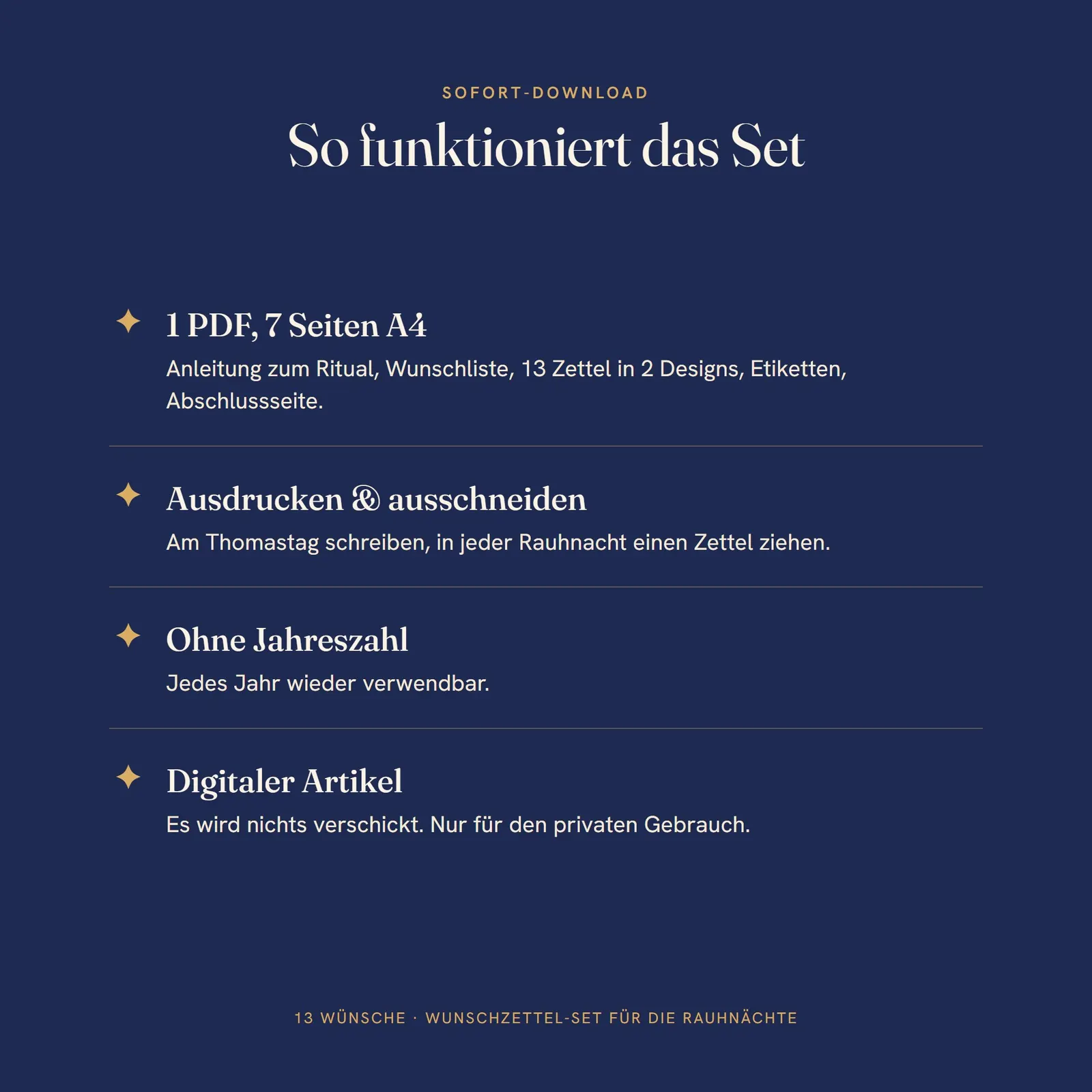 13 Wünsche Ritual – Wunschzettel-Set für die Rauhnächte – Einblick 4
