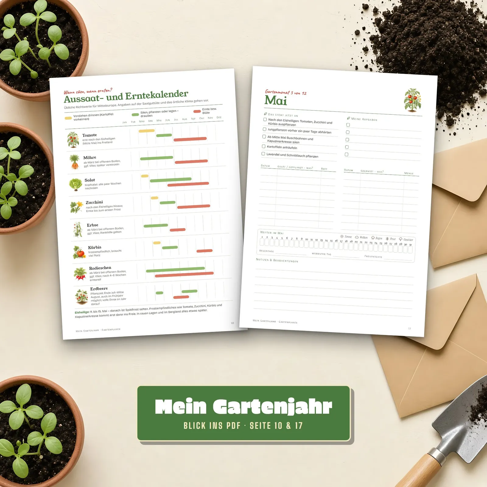 Gartenplaner zum Ausdrucken – Mein Gartenjahr Gartenplaner zum Ausdrucken – Mein Gartenjahr – Einblick 2