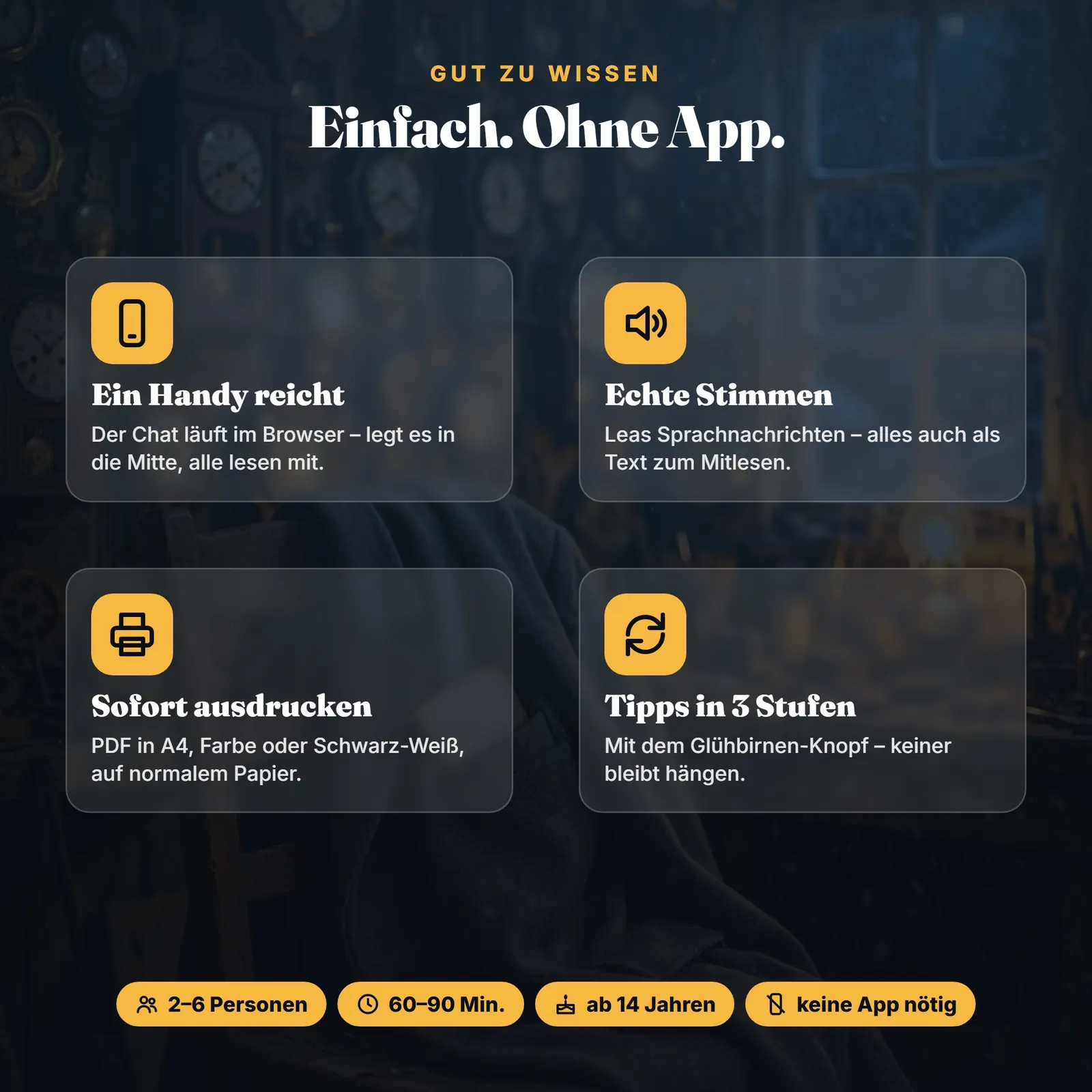 Escape-Spiel für Erwachsene mit Messenger – Die letzte Nachricht – Einblick 5