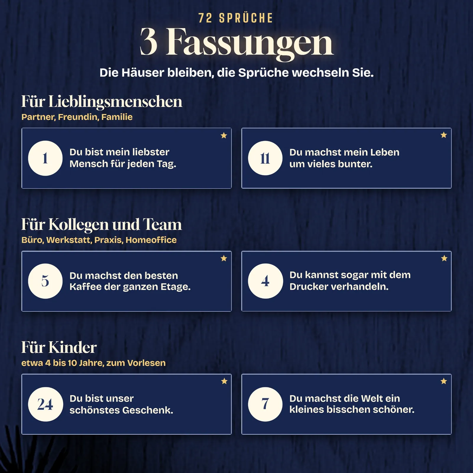 Schokoriegel-Adventskalender zum Ausdrucken – Die Lichtergasse – Einblick 1